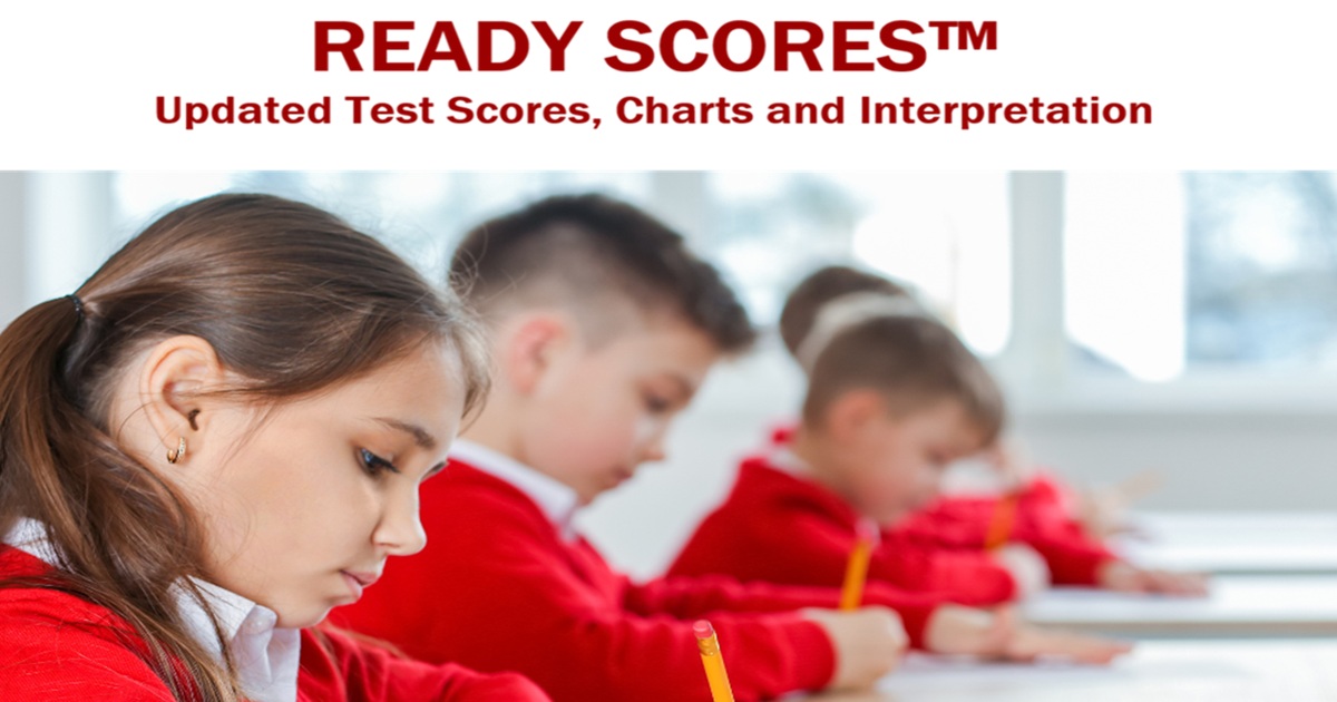 iready diagnostic scores by grade 2026 2027 Math and Reading