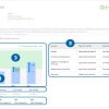 iready diagnostic scores report