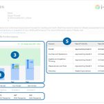 iready diagnostic scores report