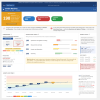 nwea map score charts report