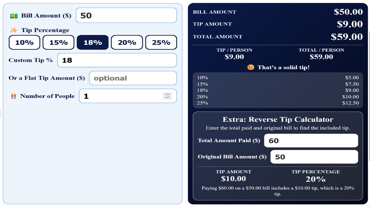 free tip calculator - How to Calculate tips