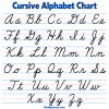 cursive alphabet chart
