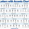 letters with accents chart